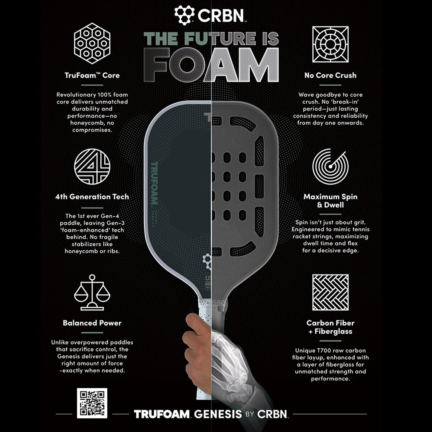 CRBN³ TF GENESIS (Hybrid Paddle)