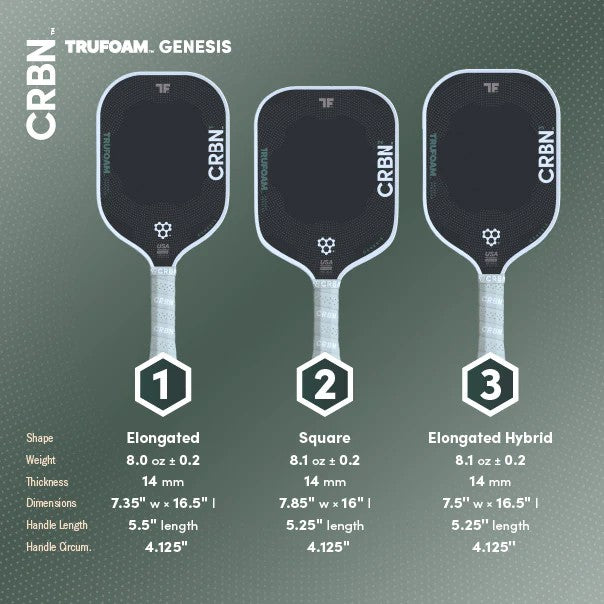 CRBN¹ TF GENESIS (Elongated Paddle)