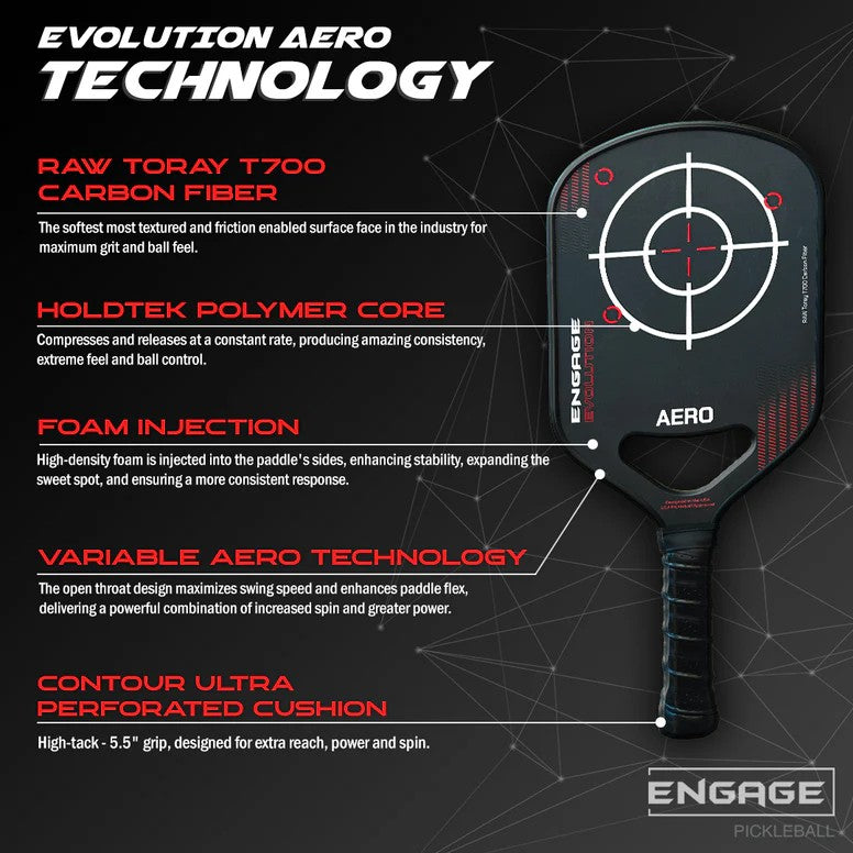 ENGAGE AERO | RAW TORAY T700 THERMOFORMED FOAM INJECTED